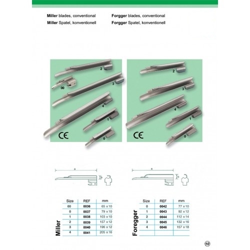 Miller blades, conventional & Forgger blades, conventional